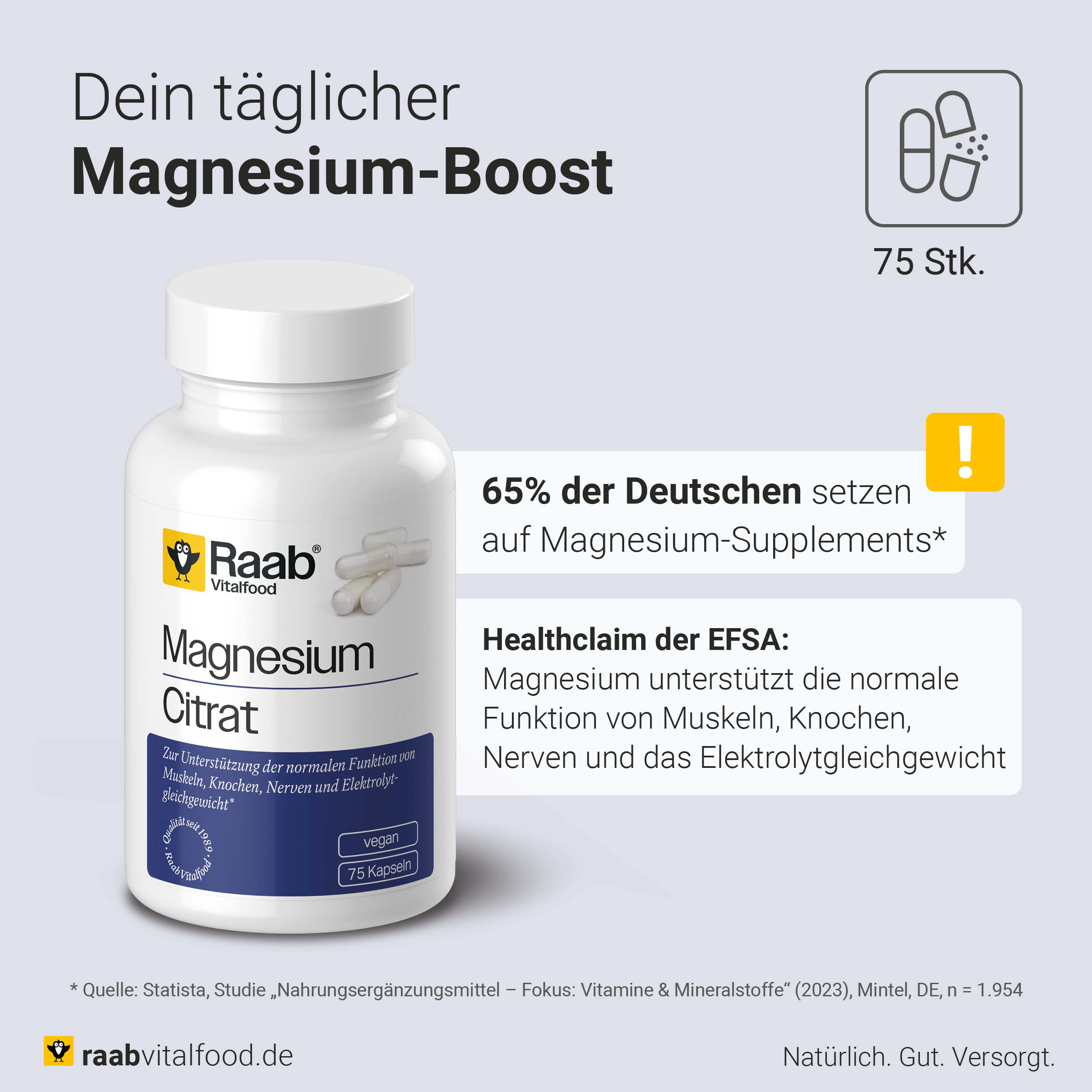 Magnesiumcitrat Kapseln