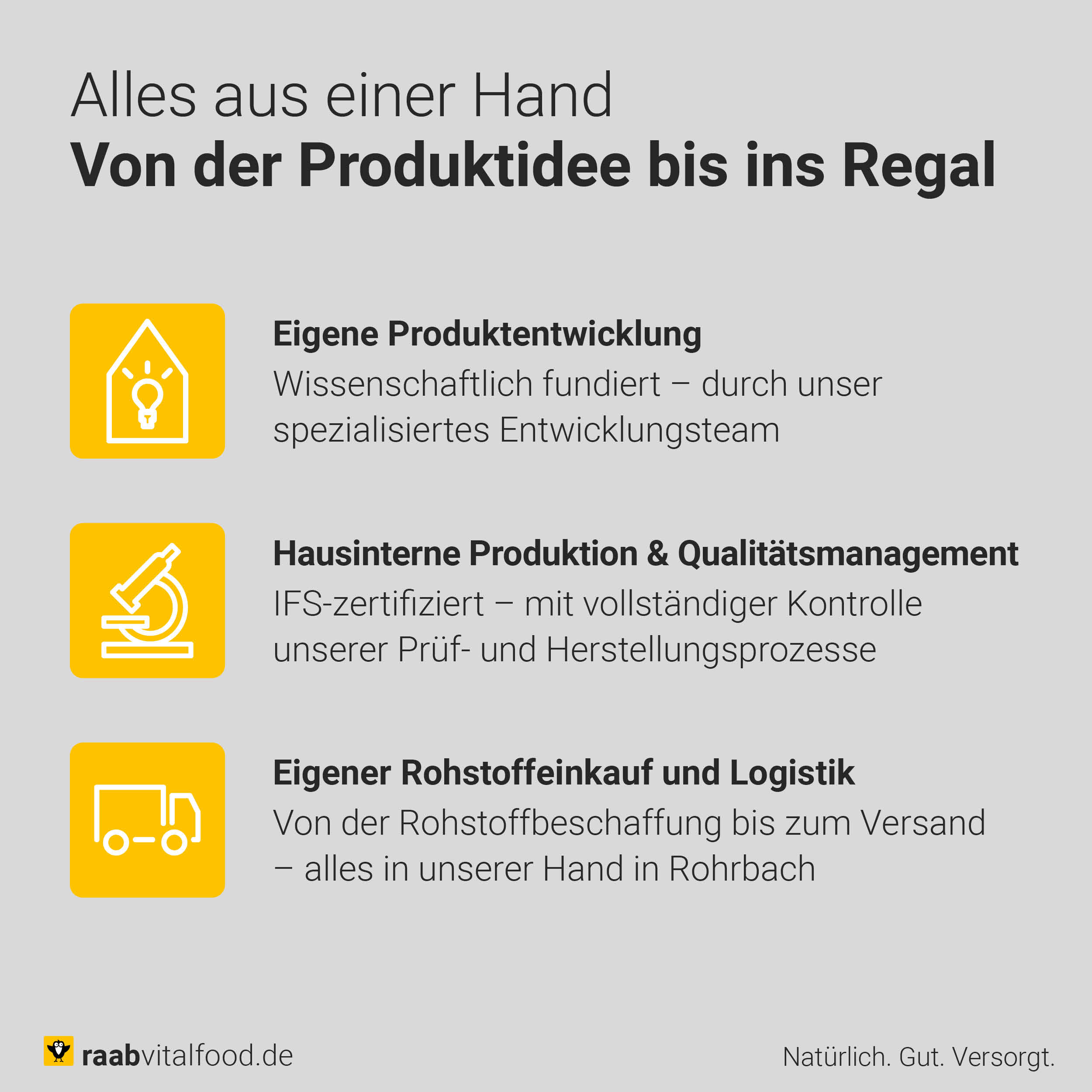 Raab Vitalfood – von der Produktentwicklung über eigene Produktion bis zur Logistik alles aus einer Hand, IFS-Food-zertifiziert durch TÜV Süd.