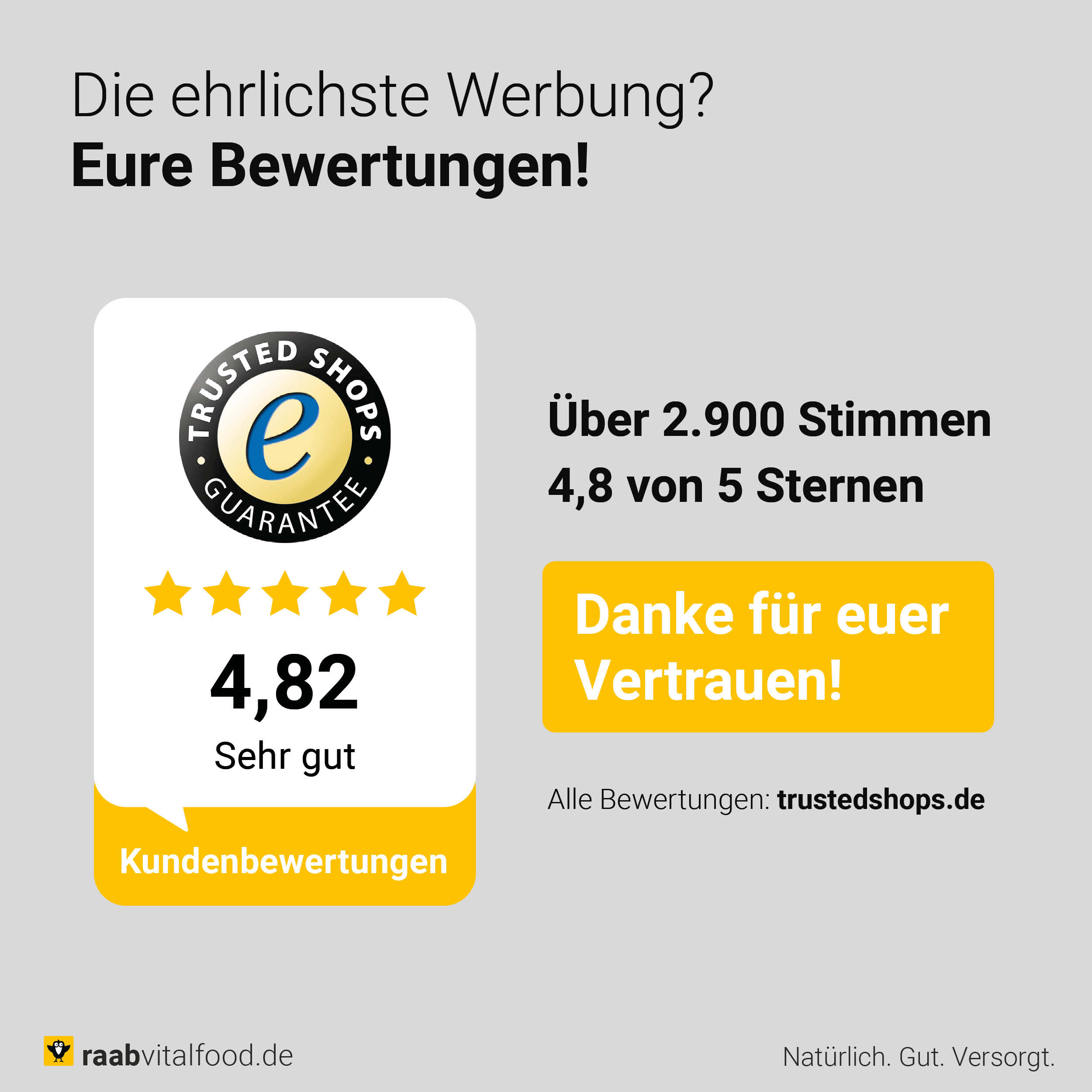 Trusted Shops Bewertung 4,82 von 5 – über 2.900 echte Kundenstimmen für Raab Vitalfood. Danke für euer Vertrauen!
