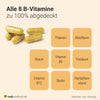 Darstellung aller 8 B-Vitamine im Produkt: Thiamin, Riboflavin, Niacin, Vitamin B6, B12, Folsäure, Biotin, Pantothensäure, mit Großaufnahme der Vitamin B Kapseln