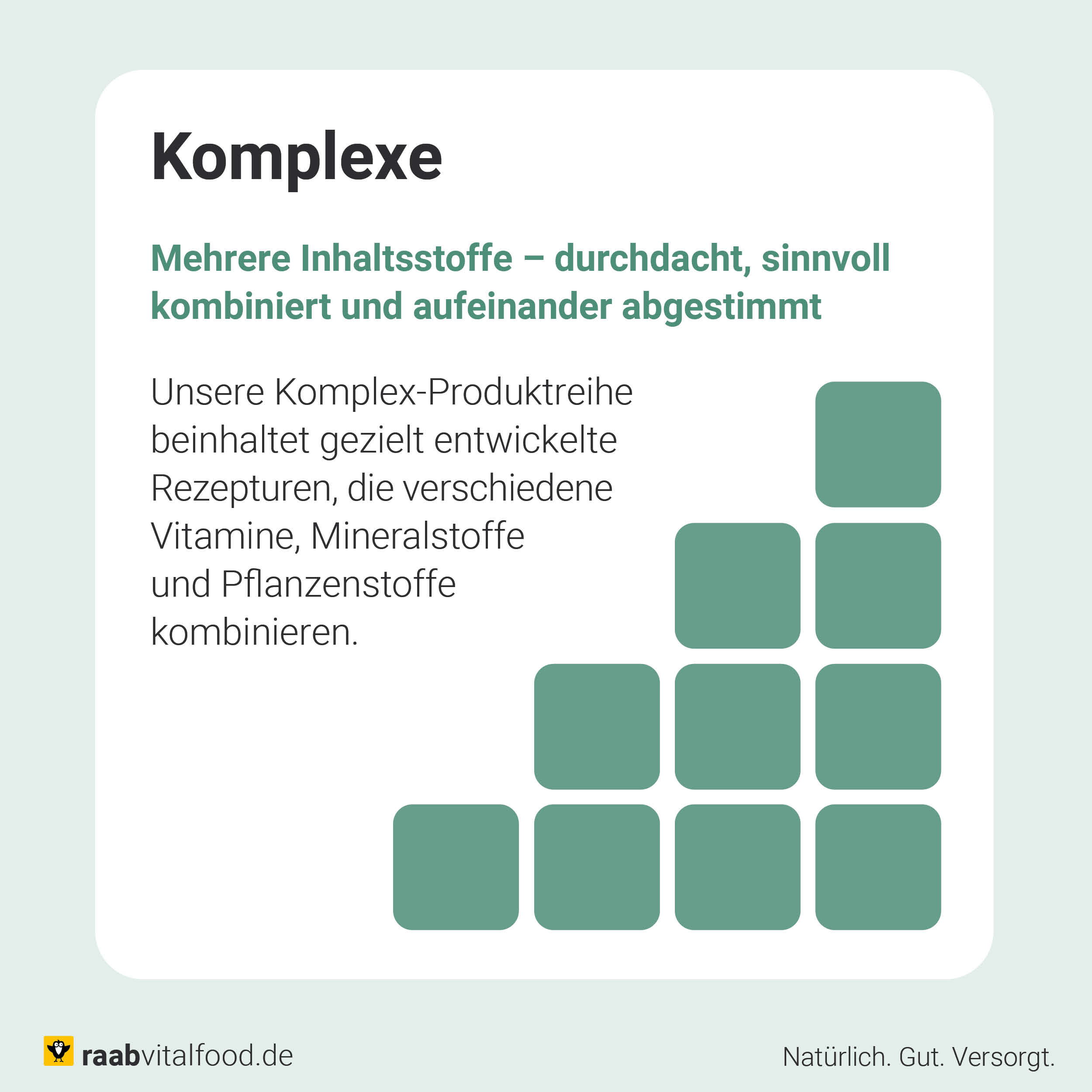 Grafik mit Beschreibung der Raab Komplex-Produkte, die verschiedene Vitamine, Mineralstoffe und Pflanzenstoffe sinnvoll kombiniert. Visualisiert durch grüne Würfelstruktur auf hellem Hintergrund.