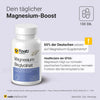 Magnesiumglycinat Kapseln